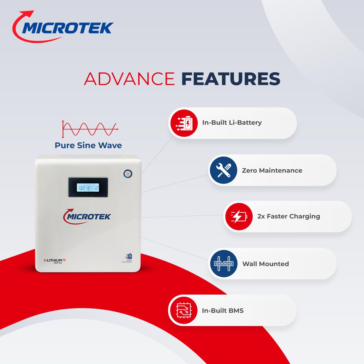 Microtek I Lithium 1500 SW 1100VA/925W Lithium Inverter with 1280Wh 12.8V Li-Ion Battery, More Than 12-Year Life, 5-Year Onsite Warranty for Home, Office & Shop - Image 3