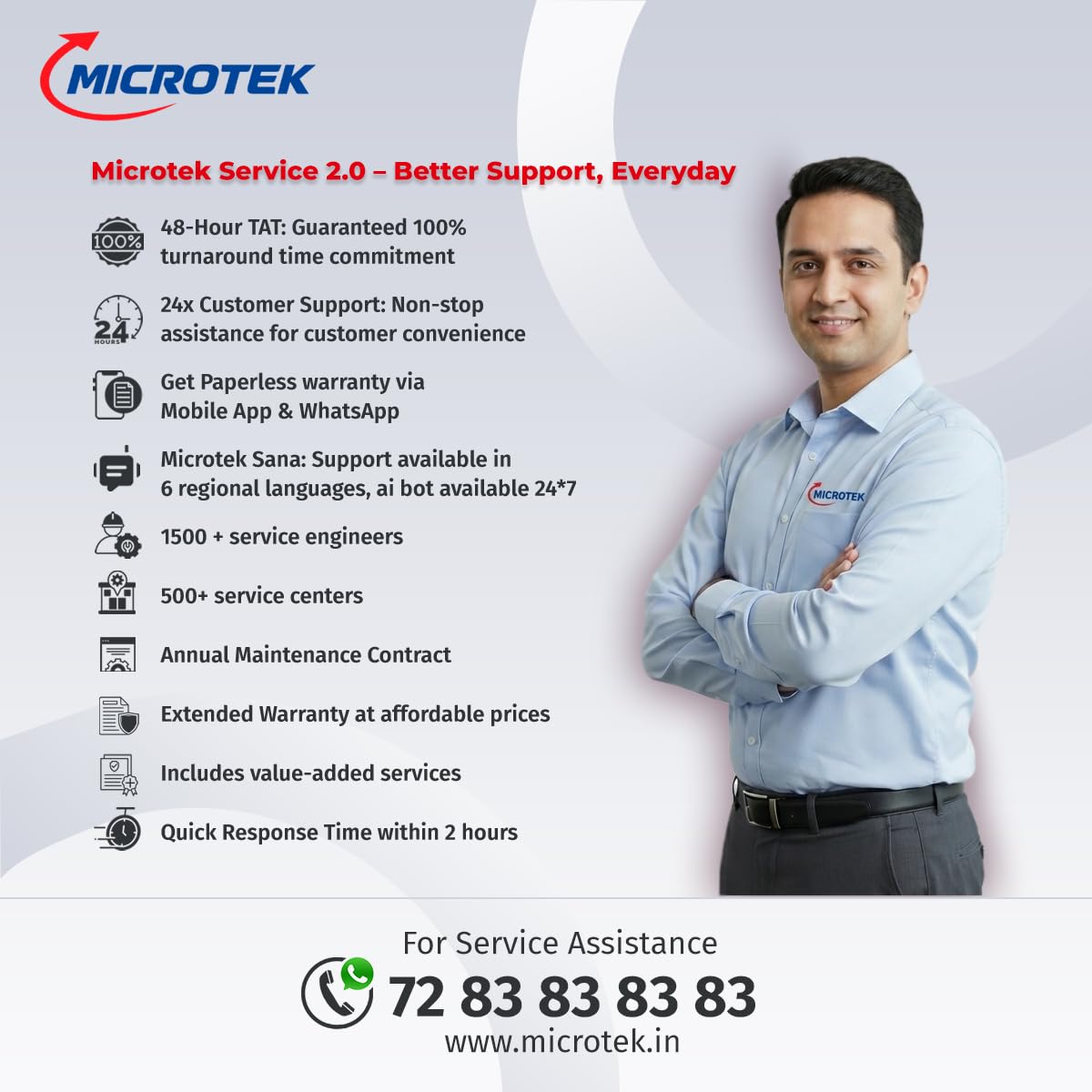 Microtek I Lithium 1500 SW 1100VA/925W Lithium Inverter with 1280Wh 12.8V Li-Ion Battery, More Than 12-Year Life, 5-Year Onsite Warranty for Home, Office & Shop - Image 5